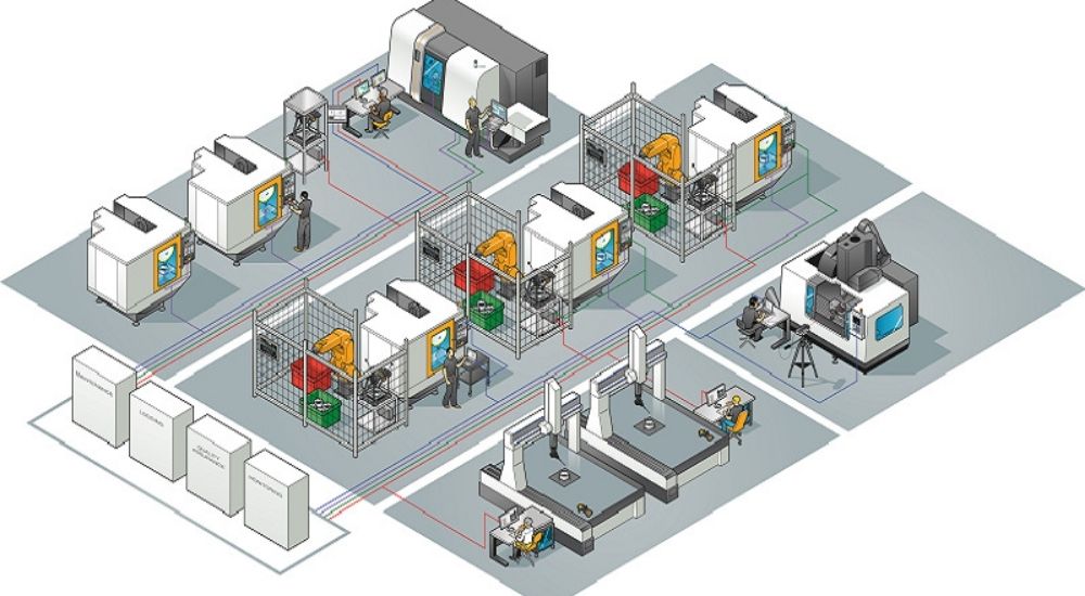 Mô hình được kiểm tra chất lượng trước khi bàn giao