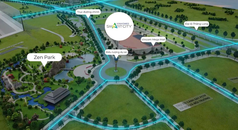 Lợi ích khi tham quan sa bàn Vinhomes Smart City
